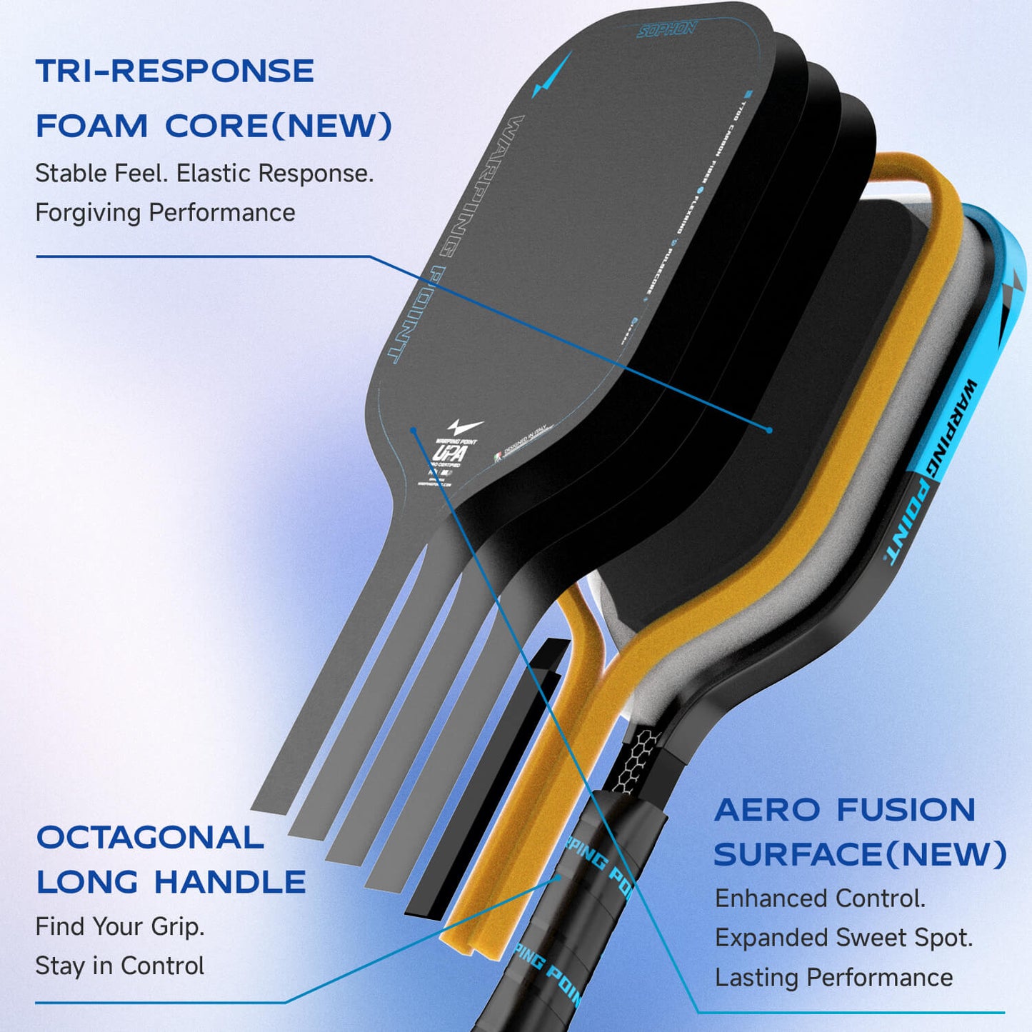 Warping Point Sophon Pickleball Paddle - 16mm