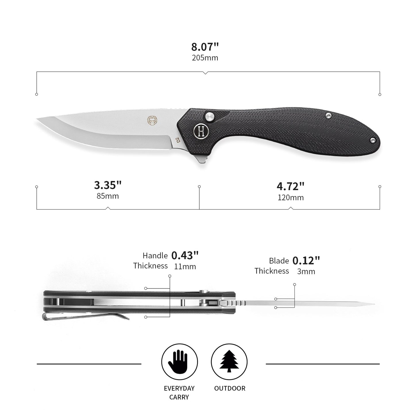 Holtzman's Gorilla Survival The Vector Folding Pocket Knife Giftset for Men and Women (Black and Silver)