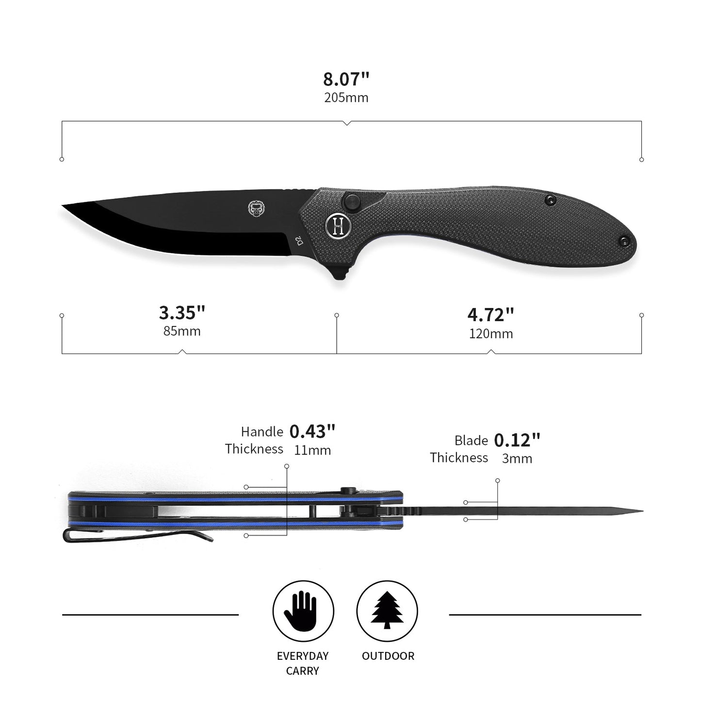Holtzman's Gorilla Survival The Vector Folding Pocket Knife Giftset for Men and Women (Black)
