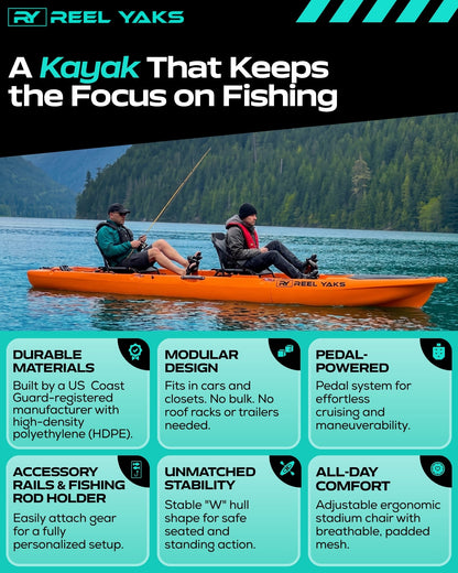 ReelYaks 13.8ft Rocket Fin Drive Tandem & Solo Modular Fishing Kayak | Fin Drive | 550lbs Capacity | 3 Piece