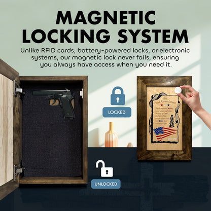 Bellewood Designs - 2nd Amendment Wall Mounted Gun Safe
