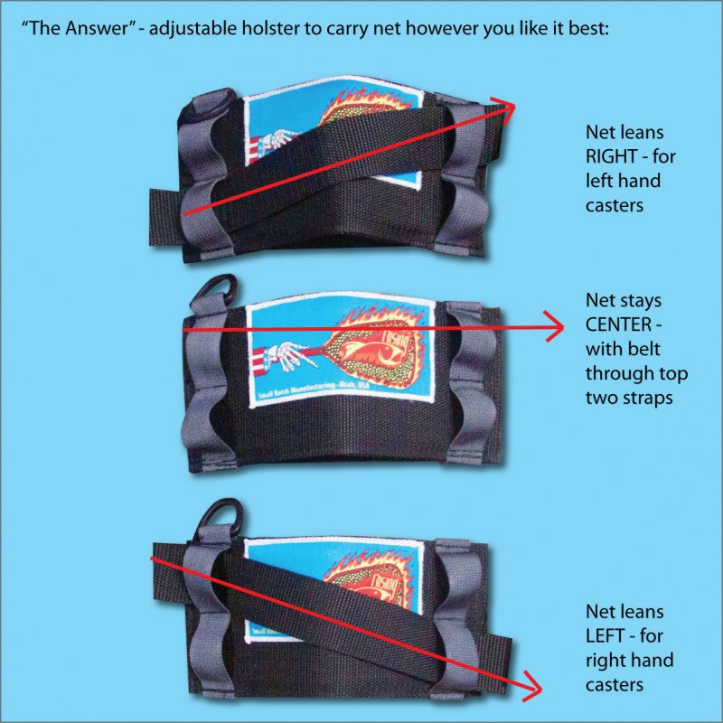 Rising Fishing Universal Net Holster - The Answer