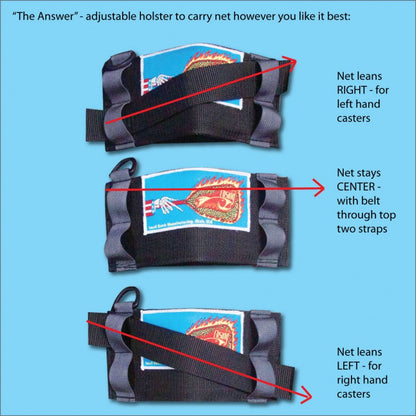 Rising Fishing Universal Net Holster - The Answer