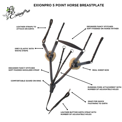 Bridles & Reins ExionPro 5 Point Breastplate - Grey Elastic with White Lines