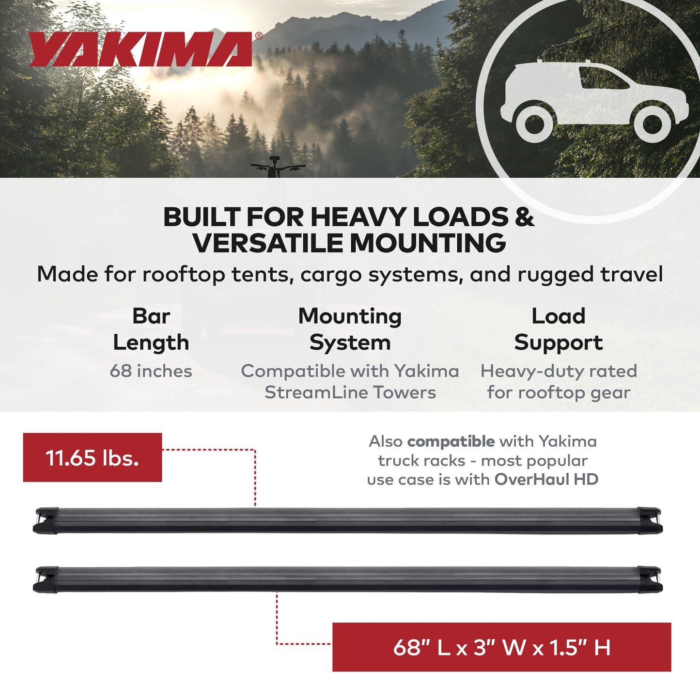 Yakima 68 Inch Heavy Duty Crossbars w/Rubber Infill, Works w/StreamLine Towers