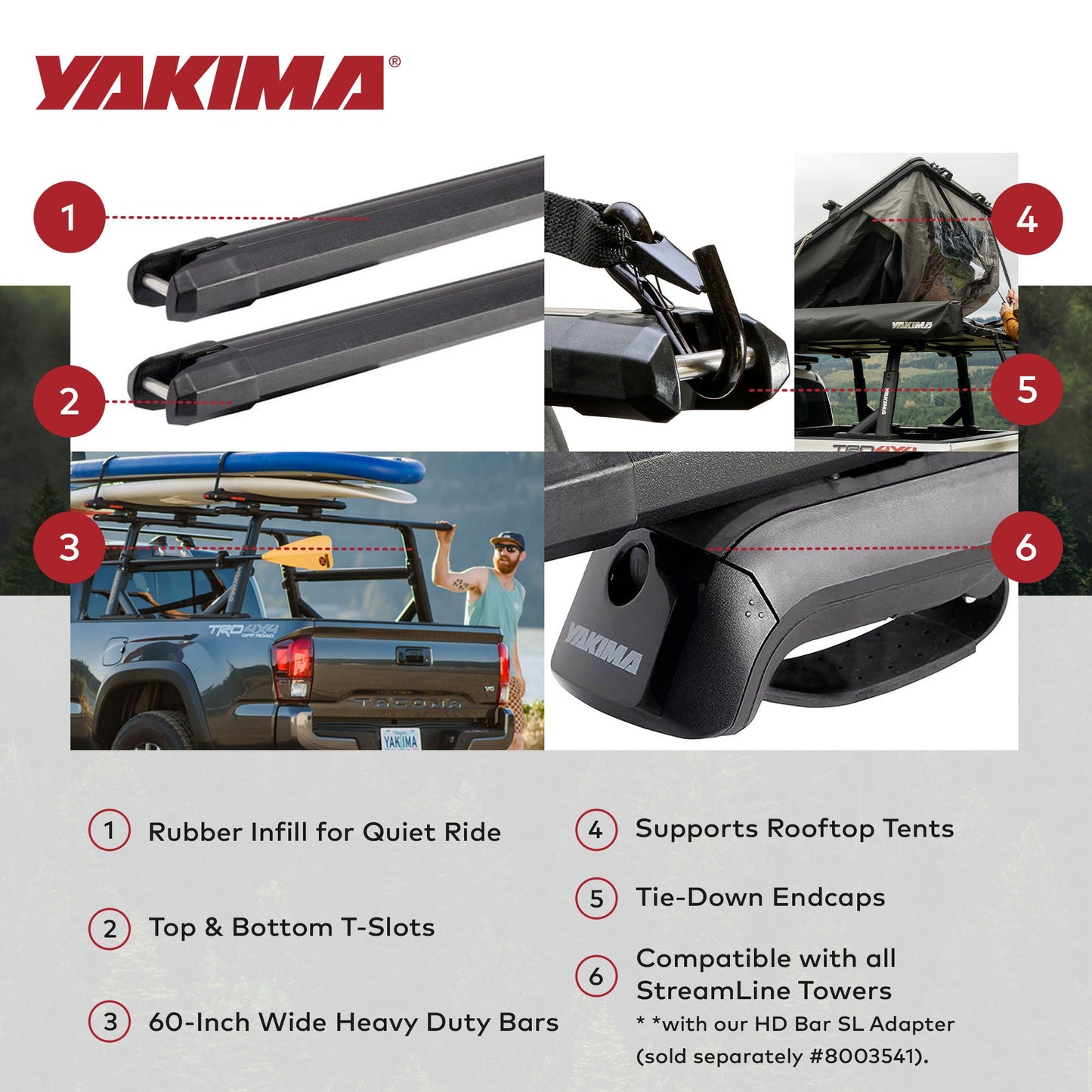Yakima 60 Inch Heavy Duty Crossbars w/Rubber Infill, Works w/StreamLine Towers