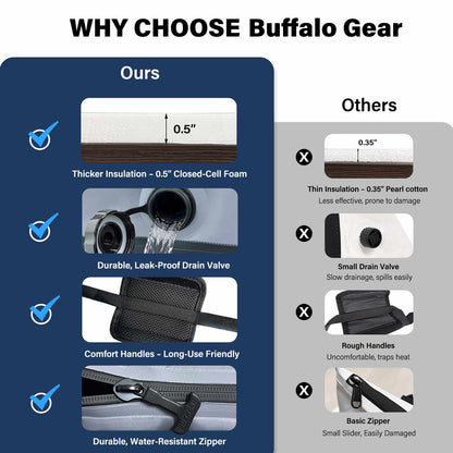 Buffalo Gear 24QT Seamless Insulated Fish Cooler Bag