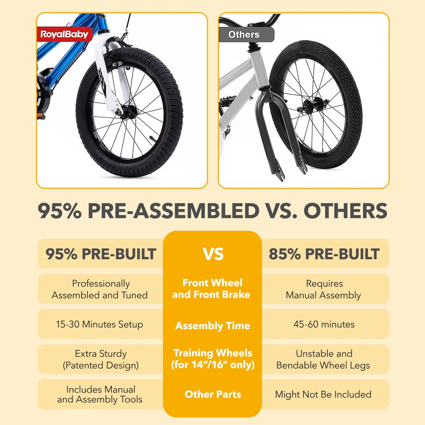 RoyalBaby Princess Girl Kids Outdoor Bicycle 18" with Kickstand, Bunny/Fuchsia