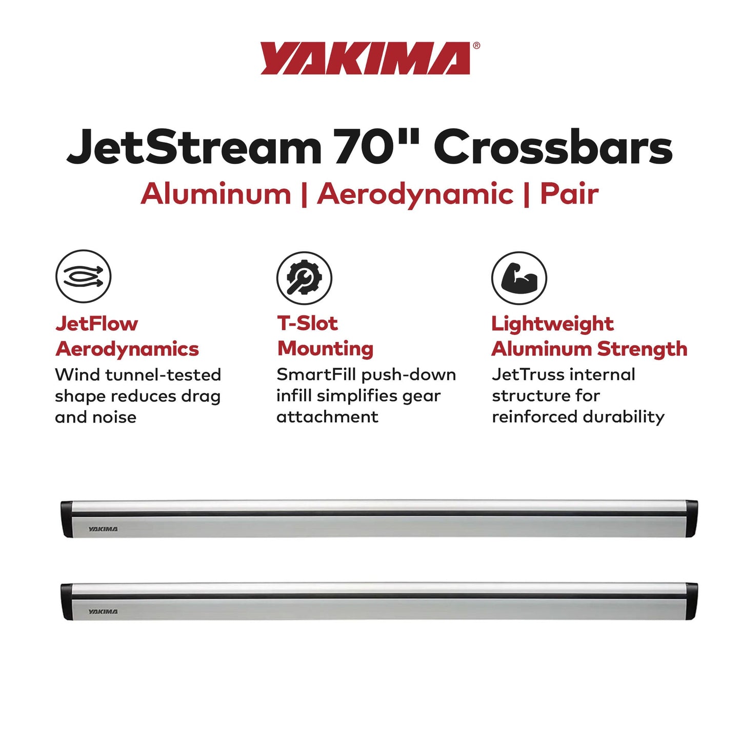 Yakima 70 Inch Pair JetStreamRoof Rack Crossbars, Compatible w/StreamLine Towers