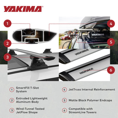 Yakima 70 Inch Pair JetStreamRoof Rack Crossbars, Compatible w/StreamLine Towers