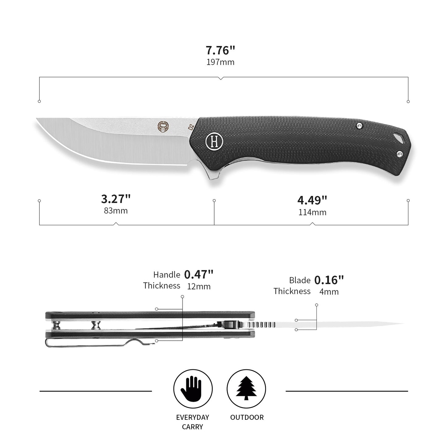 Holtzman's Gorilla Survival The Pathfinder Folding Pocket Knife Giftset for Men and Women (Black and Silver)