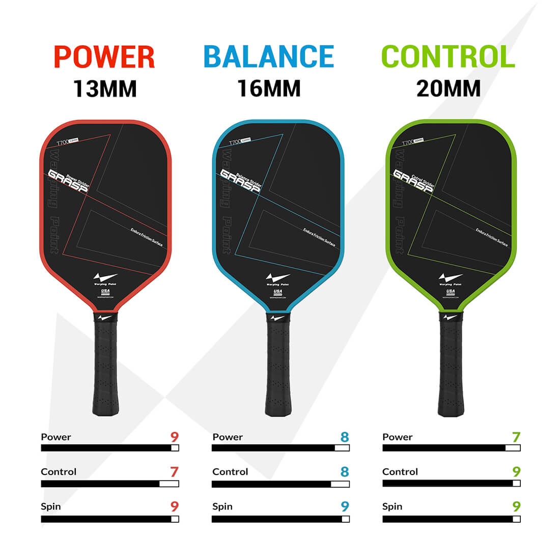 Warping Point Grasp Pickleball Paddle - 20mm
