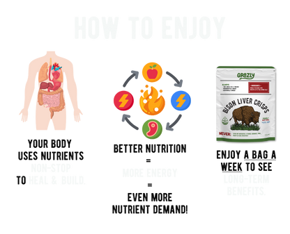 Grazly  Bison Liver Crisps - 100% Grass-Fed/Finished