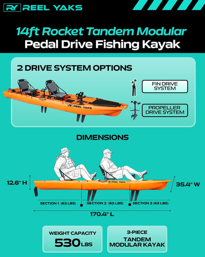 ReelYaks 13.8ft Rocket Fin Drive Tandem & Solo Modular Fishing Kayak | Fin Drive | 550lbs Capacity | 3 Piece