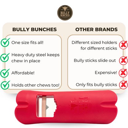 Bully Bunches - Bully Stick Safety Holder
