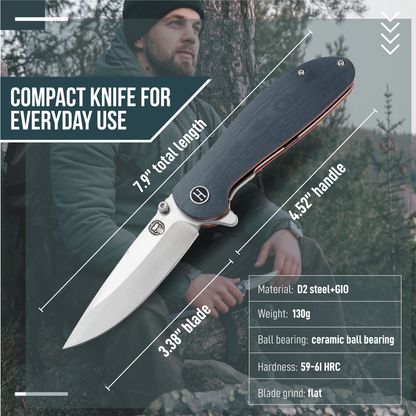 Holtzman's Gorilla Survival The Straight Back Folding Pocket Knife Giftset for Men and Women (Grey and Red)