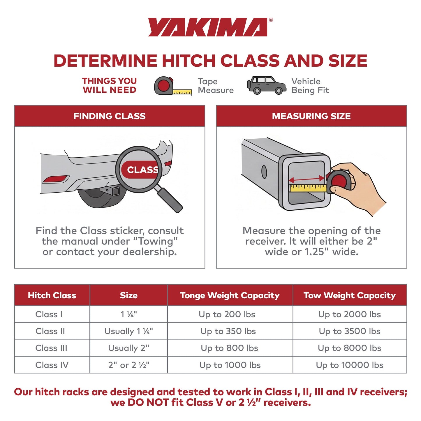 Yakima OnRamp LX Bike Rack with Ramp and Wheel Straps for 1.25" Hitch Receivers