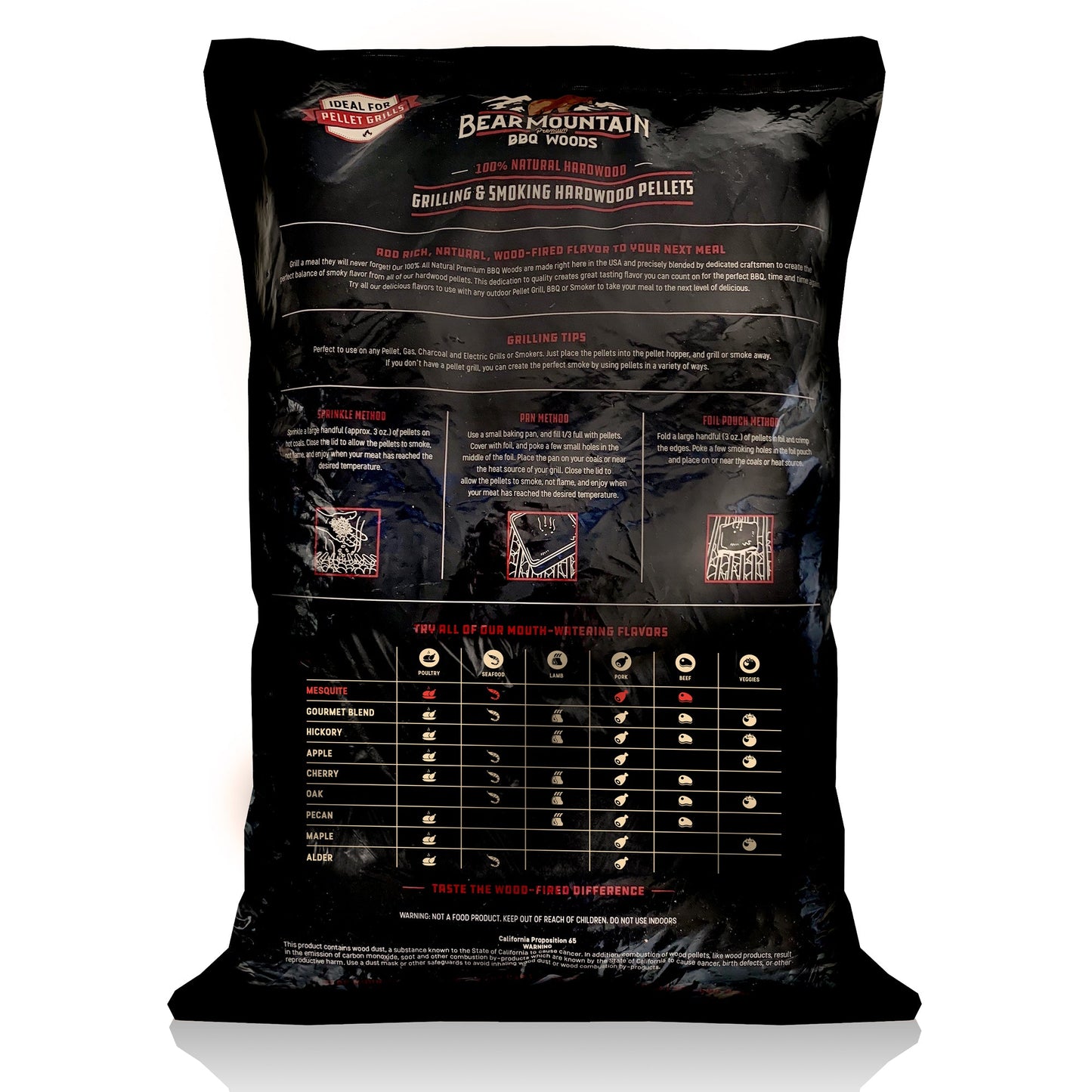 Bear Mountain BBQ All Natural Wood Mesquite Smoker Pellets, 40 Pounds (2 Pack)