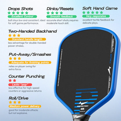 Wapring Point Rhythm Pickleball Paddle - Hybrid