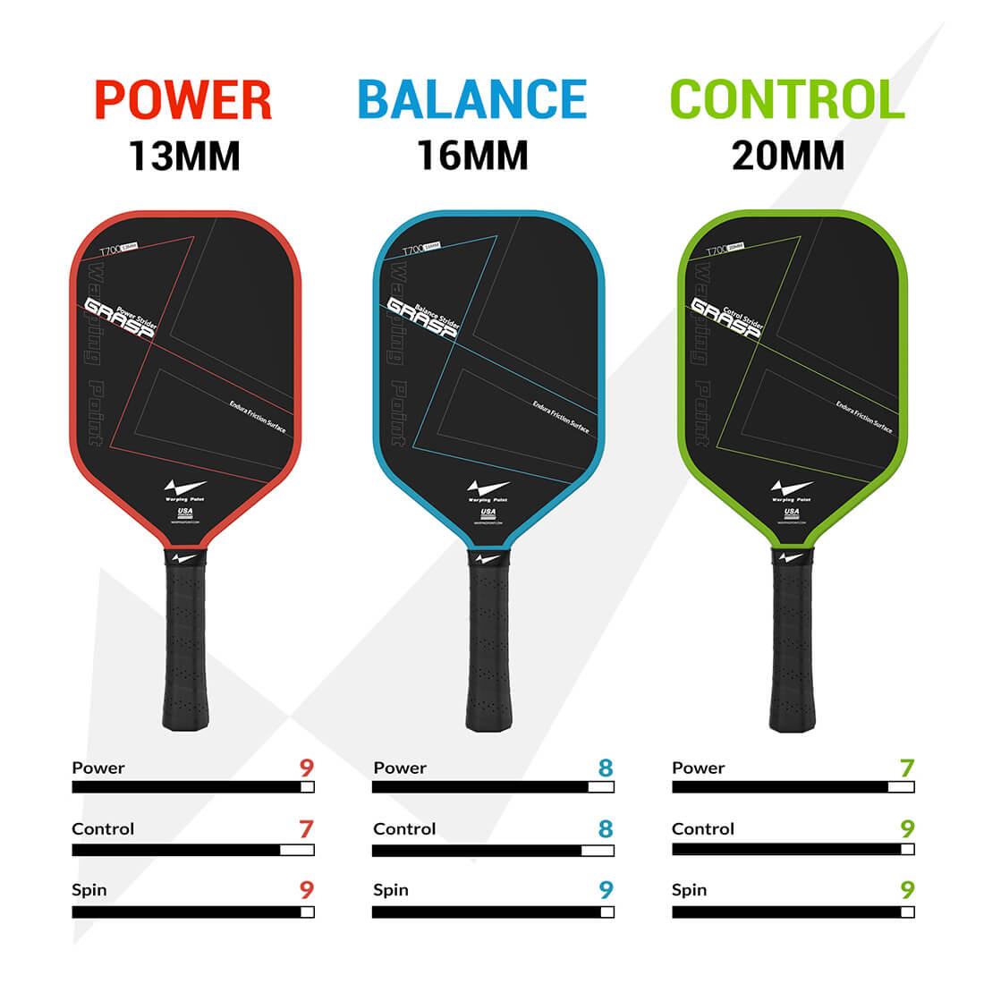 Warping Point Grasp Pickleball Paddle - 13mm