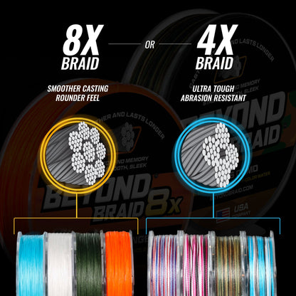 Beyond Braid - 8 Strand Braided Fishing Line Series - Super Sleek & Smooth Braided Fishing Line - High Performance Fishing Line For Saltwater & Freshwater