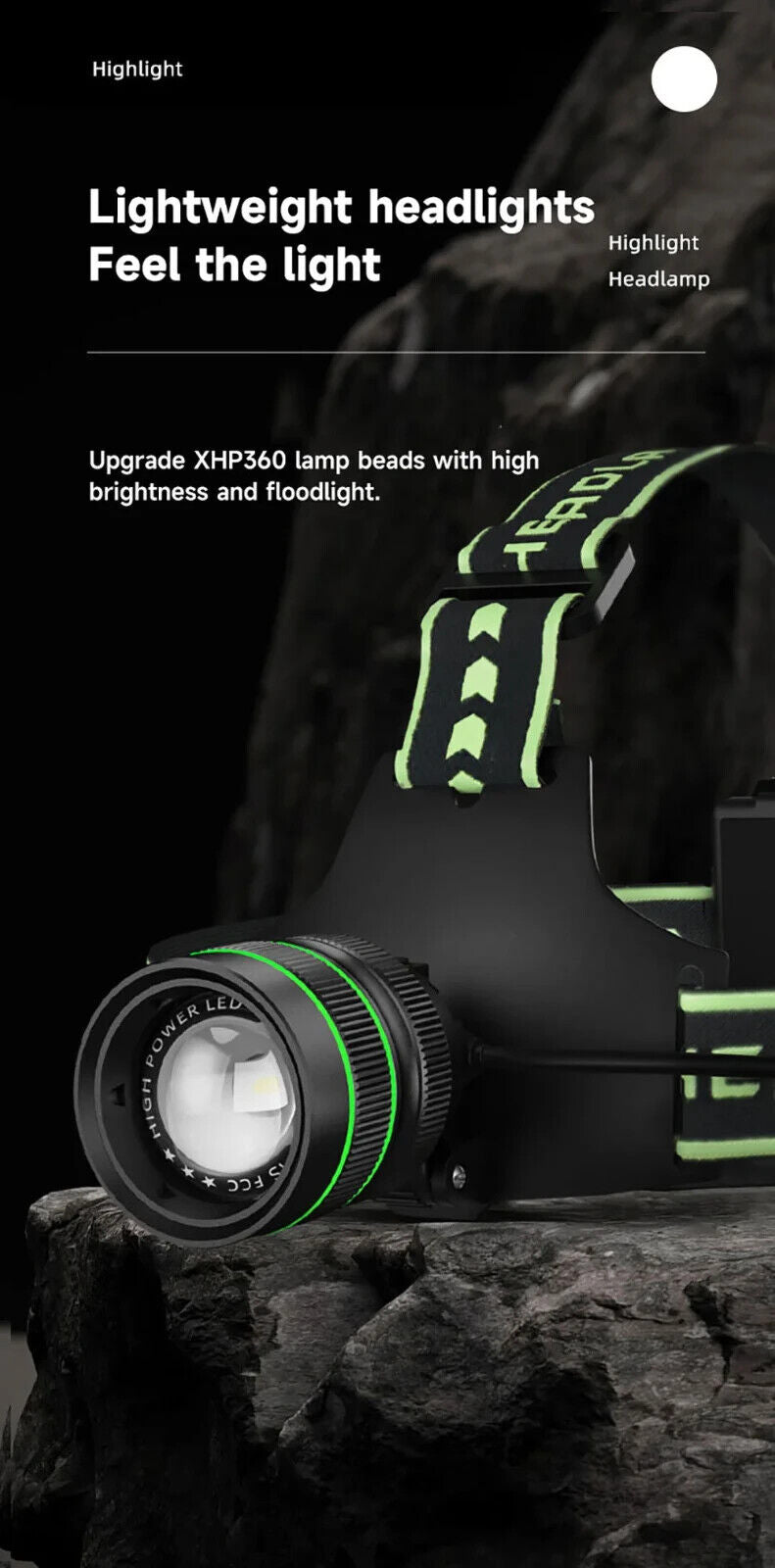 MUCITUP Rechargeable Mining Lamp 2500LM Type-C LED Headlamp Zoomable Motion Sensor