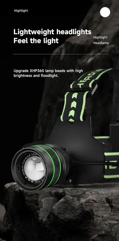 MUCITUP Rechargeable Mining Lamp 2500LM Type-C LED Headlamp Zoomable Motion Sensor