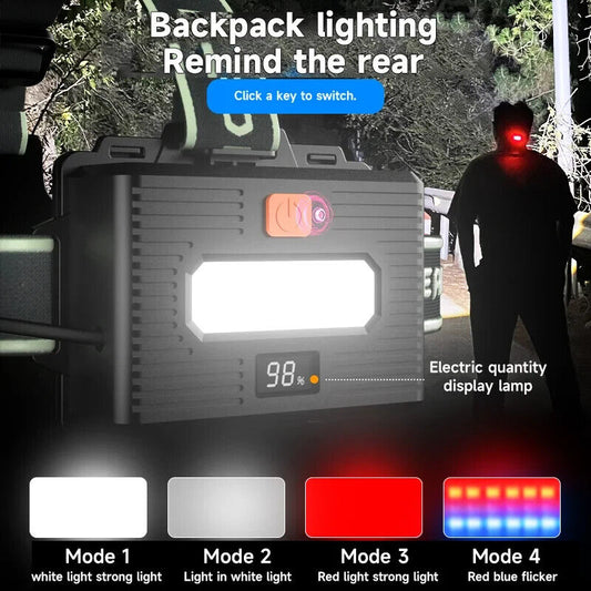 MUCITUP Rechargeable Mining Lamp 2500LM Type-C LED Headlamp Zoomable Motion Sensor