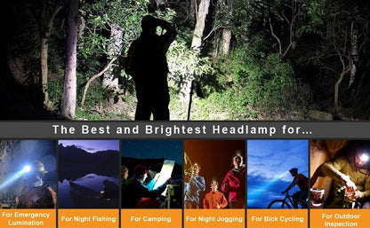 MUCITUP T6 Rechargeable LED Headlamp, Zoom Focus, 4 Modes, USB-C, IP55, Black/Red