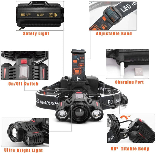 MUCITUP T6 Rechargeable LED Headlamp, Zoom Focus, 4 Modes, USB-C, IP55, Black/Red