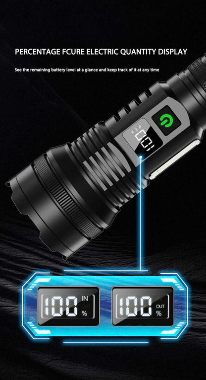 MUCITUP Muctac CHARGE Flashlight, 5000+ LMS, Zoomable, LED, USB, IP65, Aluminum Alloy