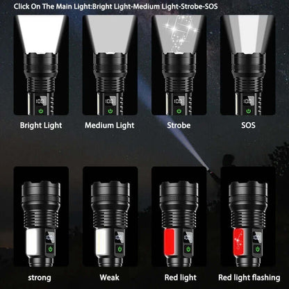 MUCITUP Muctac CHARGE Flashlight, 5000+ LMS, Zoomable, LED, USB, IP65, Aluminum Alloy