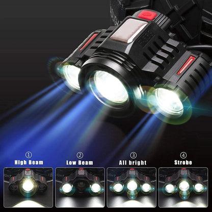 MUCITUP T6 Rechargeable LED Headlamp, Zoom Focus, 4 Modes, USB-C, IP55, Black/Red