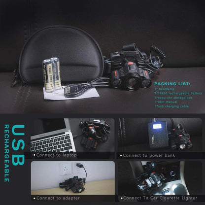 MUCITUP T6 Rechargeable LED Headlamp, Zoom Focus, 4 Modes, USB-C, IP55, Black/Red