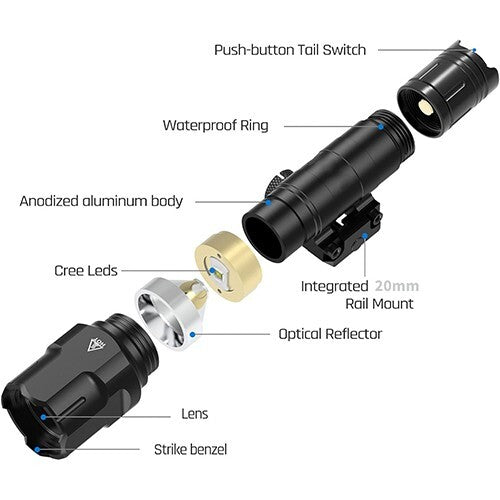 MUCITUP WL-25 Tactical Weaponlight Flashlight, 1200LM, USB Rechargeable – Black or Tan