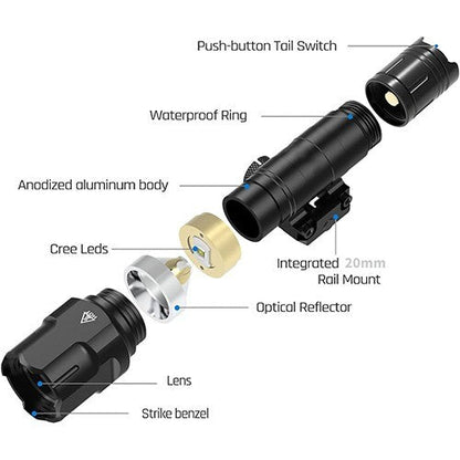 MUCITUP WL-25 Tactical Weaponlight Flashlight, 1200LM, USB Rechargeable – Black or Tan