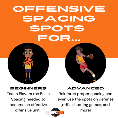 HoopsKing Offensive Spacing Training Spot Markers | 16"