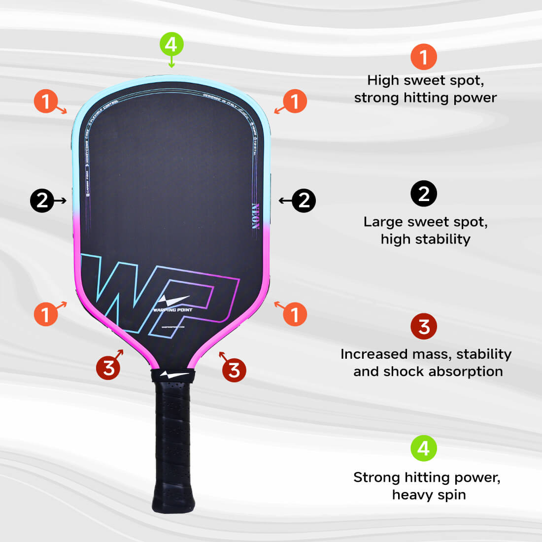Warping Point Pickleball Lead Tape - Black