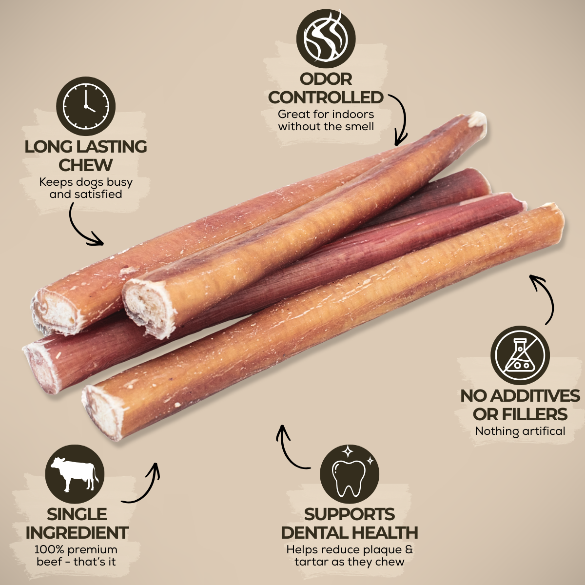 Bully Bunches - 6 Inch Standard Bully Stick