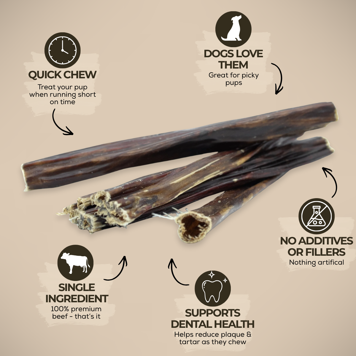 Bully Bunches - 6 Inch Beef Jerky Stick