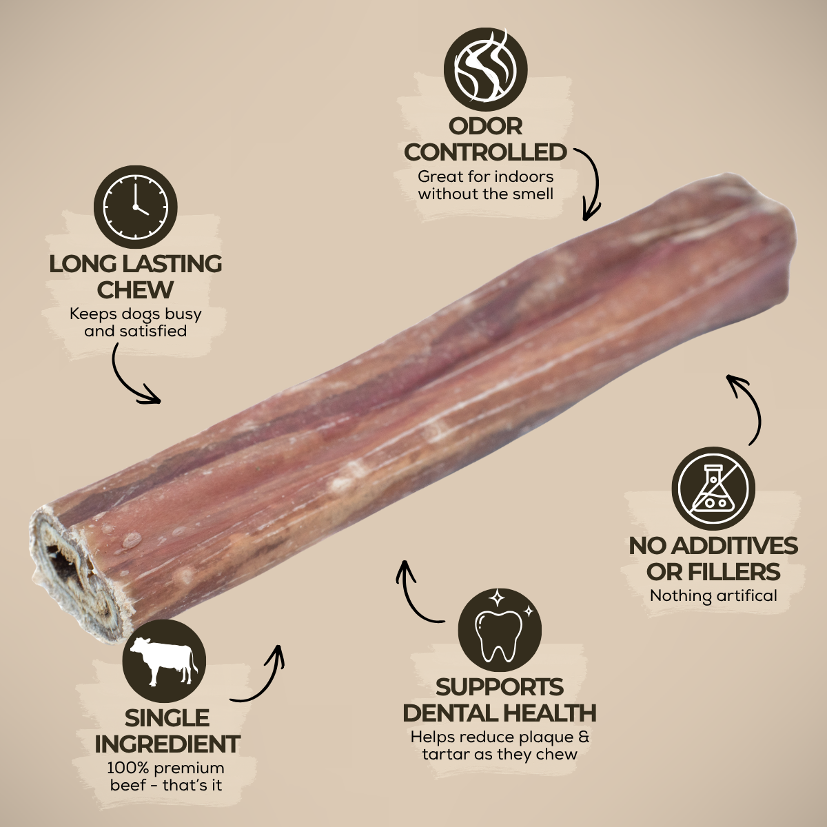 Bully Bunches - 5-6 Inch Standard Collagen Wrapped in Bully Stick