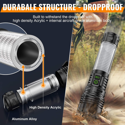 Killz Powerlite 3 in 1 Rechargeable Flashlight