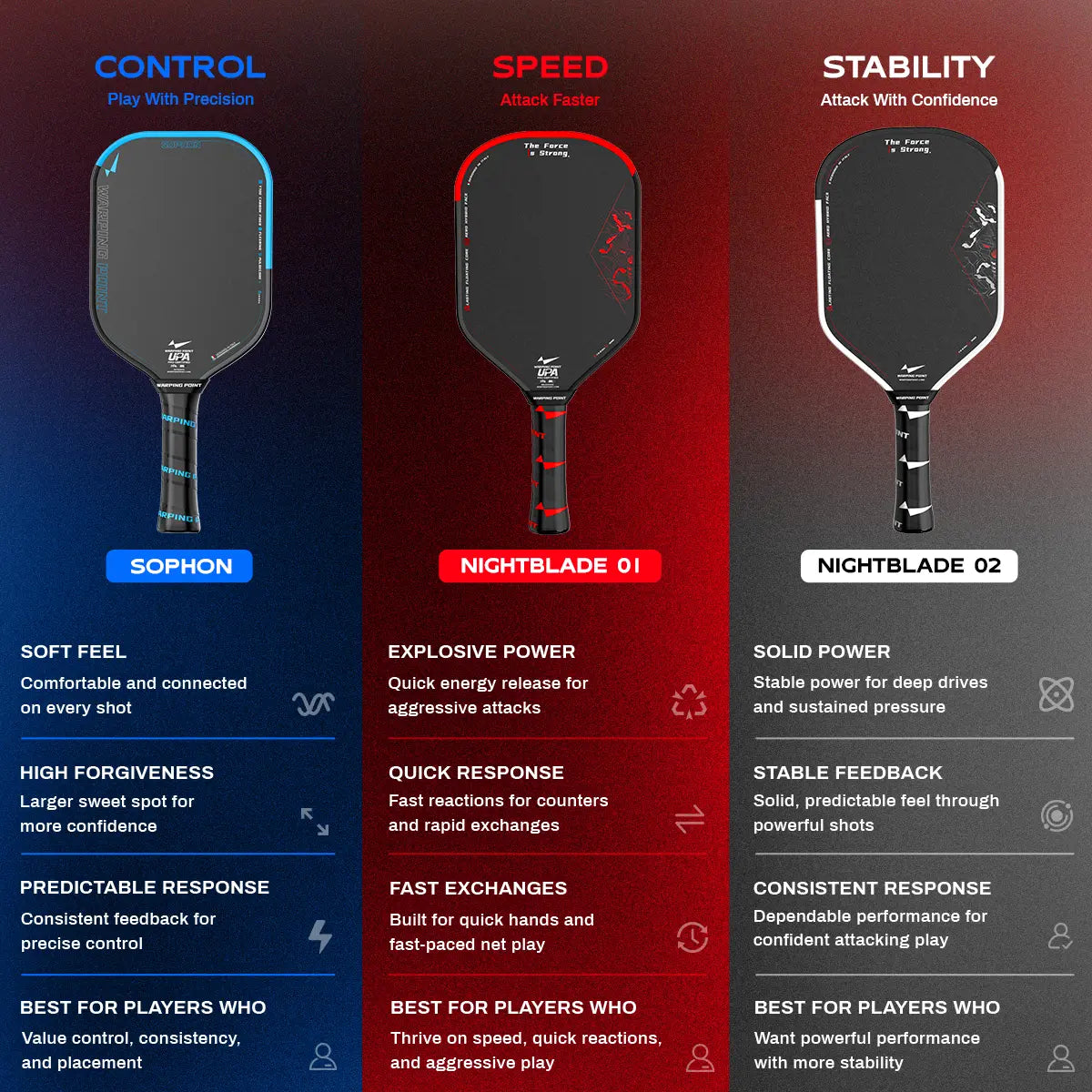Warping Point Nightblade 001 Pickleball Paddle