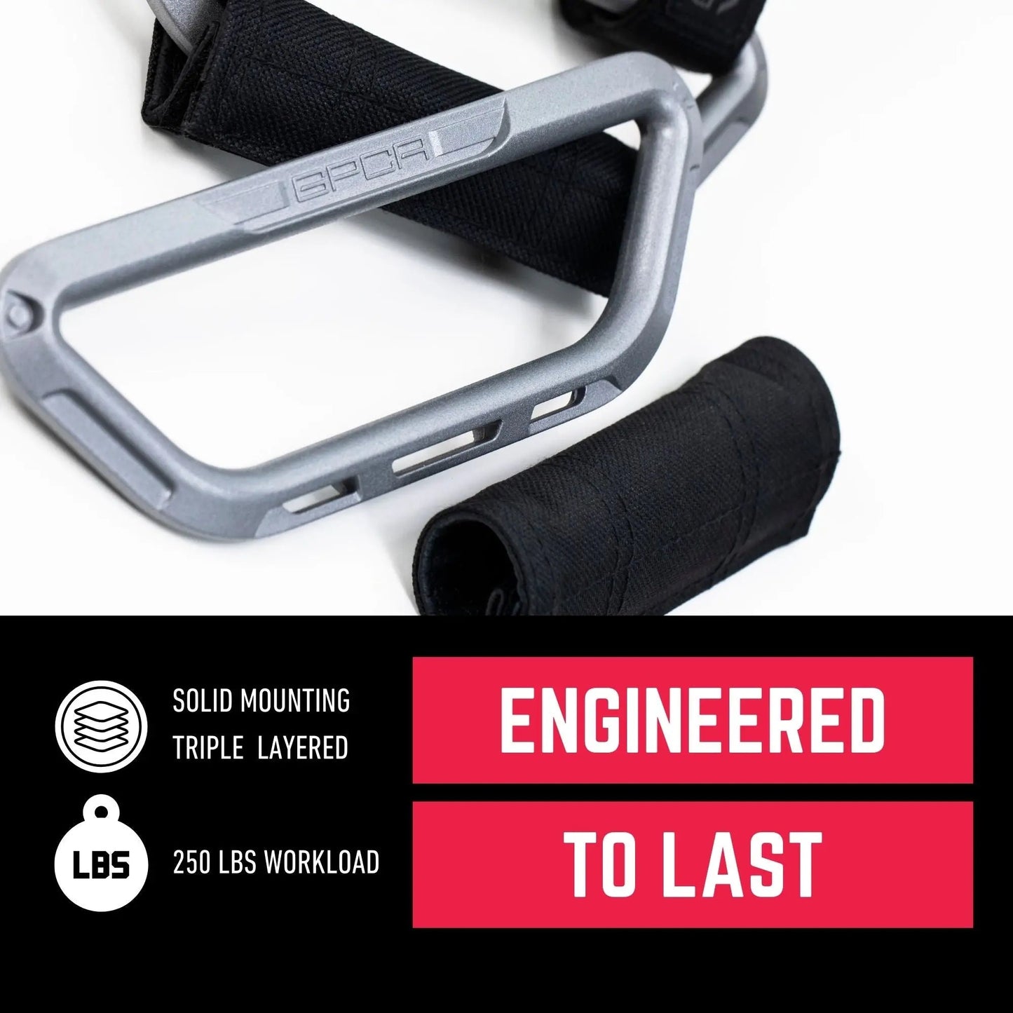 GPCA Back Grip PRO Headrest Handles for TESLA S/ 3/ Y