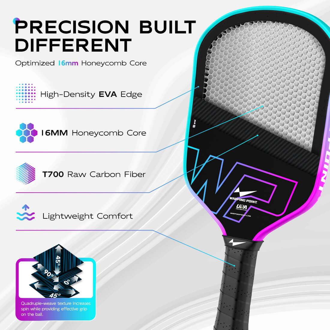 Warping Point Neon Pickleball Paddle - Gen 3