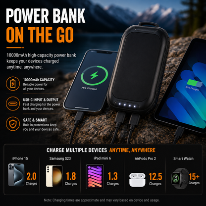 LITEGUEST Waterproof 2-in-1 Heated Hand Warmer & Power Bank with Light