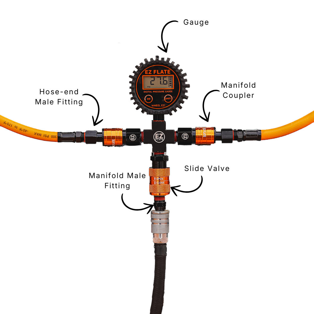 EZ Flate Hyperflex 4-Way Hose Kit with Standard Manifold