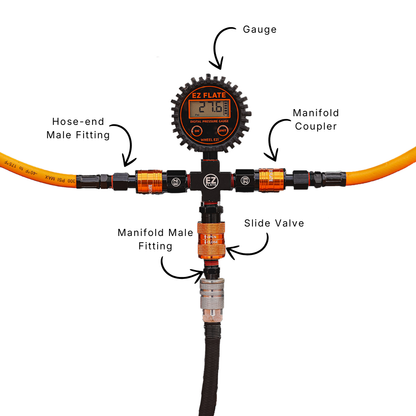 EZ Flate Hyperflex 4-Way Hose Kit with Standard Manifold