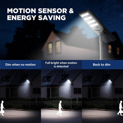 Langy Solar Lights Commerical Solar Power LED Parking Lot Light - 2 Years Warranty