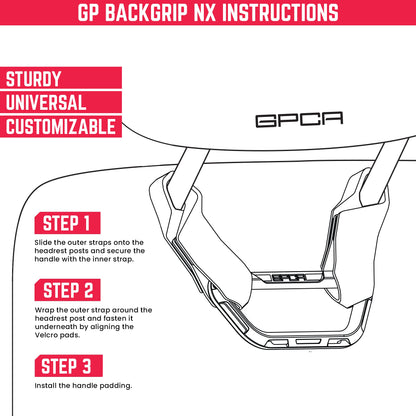 GPCA Back Grip PRO Headrest Handles for TESLA S/ 3/ Y